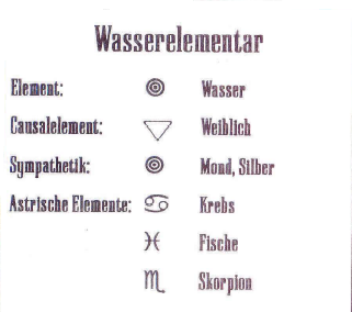 Wasser Detail.PNG