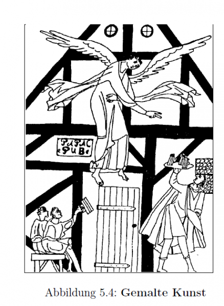 Datei:Gemalte Kunst.png